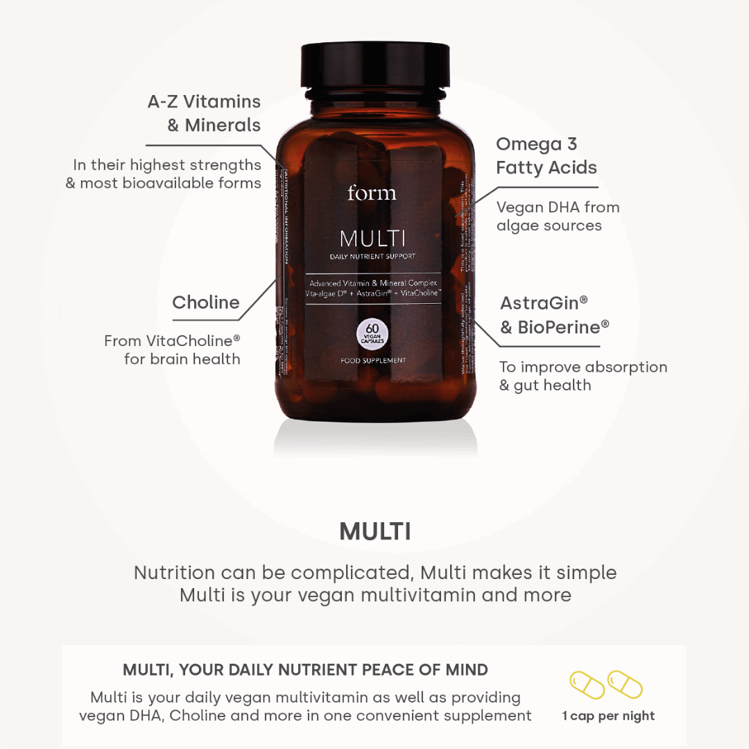 Form Multi Vitamin Endurance kollective Form Multi Vitamin Form Vitamins and supplements